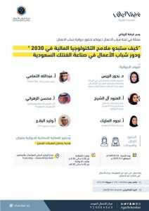 قروض-عقارية