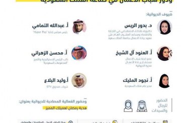 في ديوانية الفنتك السعودية بغرفة الرياض: 60% من المدفوعات المالية بالمملكة تُجرى إلكترونيًّا بشكل شهري